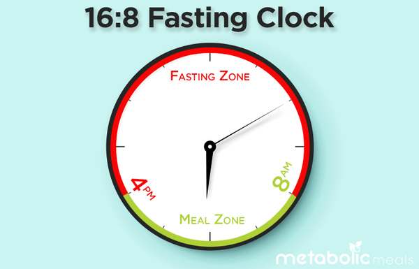 How healthy is intermitting fasting ?