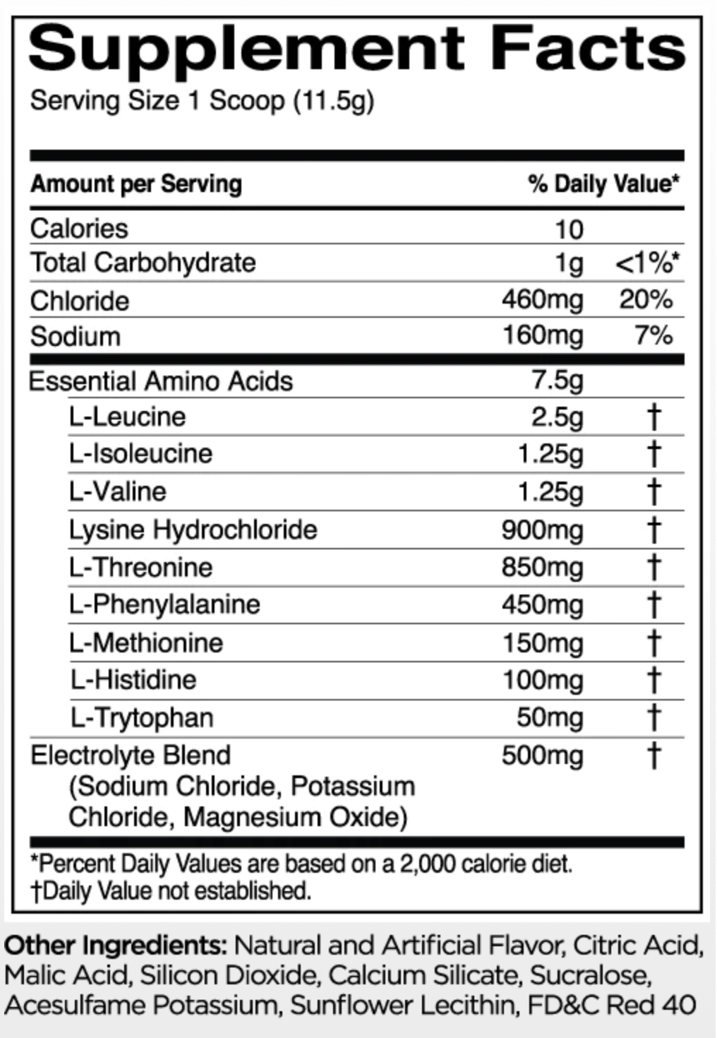 RULE 1 ESSENTIAL AMINO 9